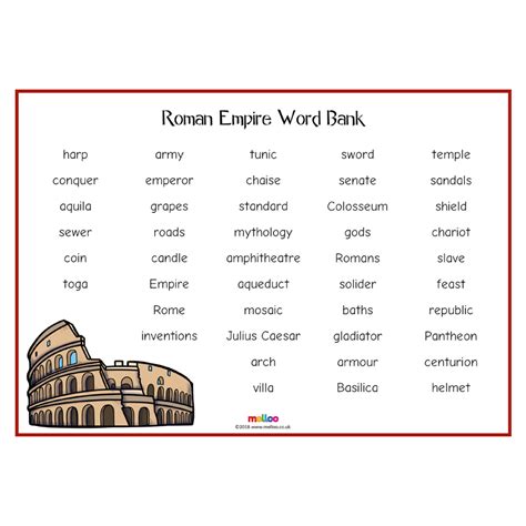 roman empire vocabulary words